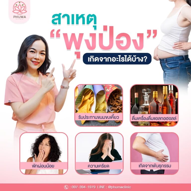 Phuma clinic (ภูม่า) พญ.ชลดา วิรัตกพันธ์ (ดูดไขมัน)